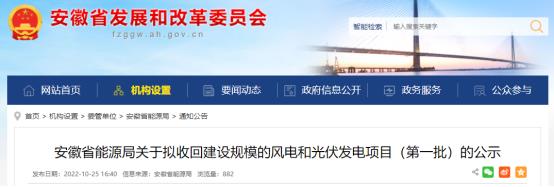 未按期開工！安徽收回1.9GW風(fēng)、光指標(biāo)